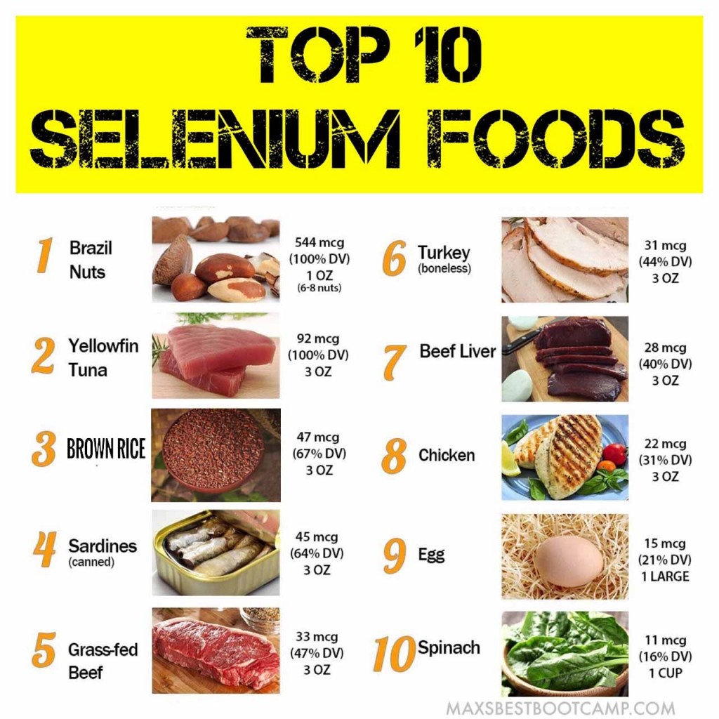 SELENIUM IN BROWN RICE